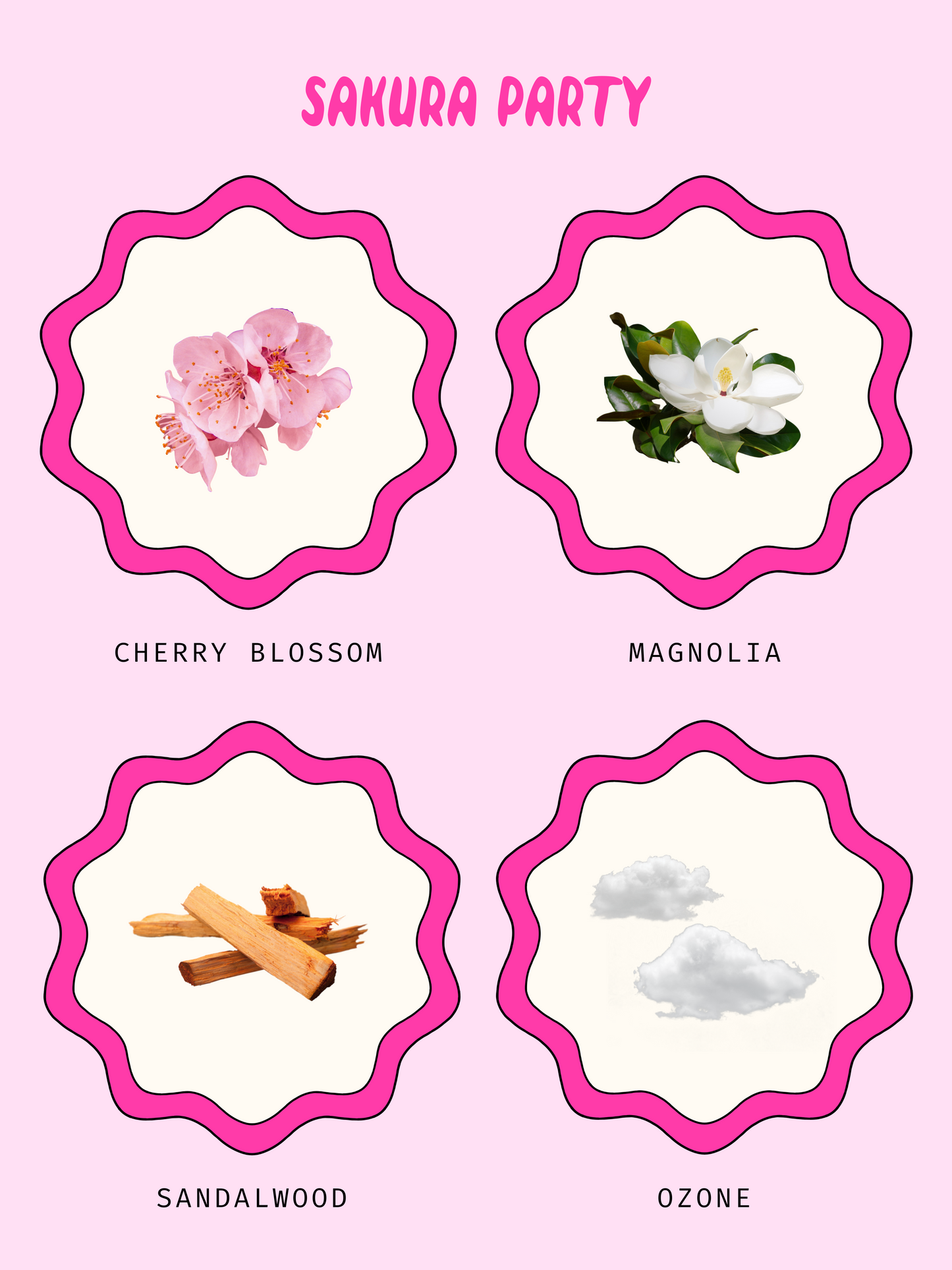 SAKURA PARTY
